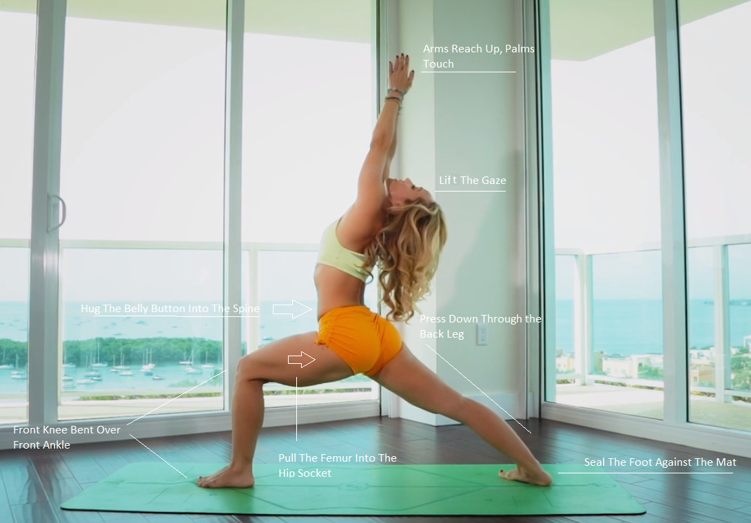 Warrior 3: Benefits, Instructions, Variations, and More | YOGA