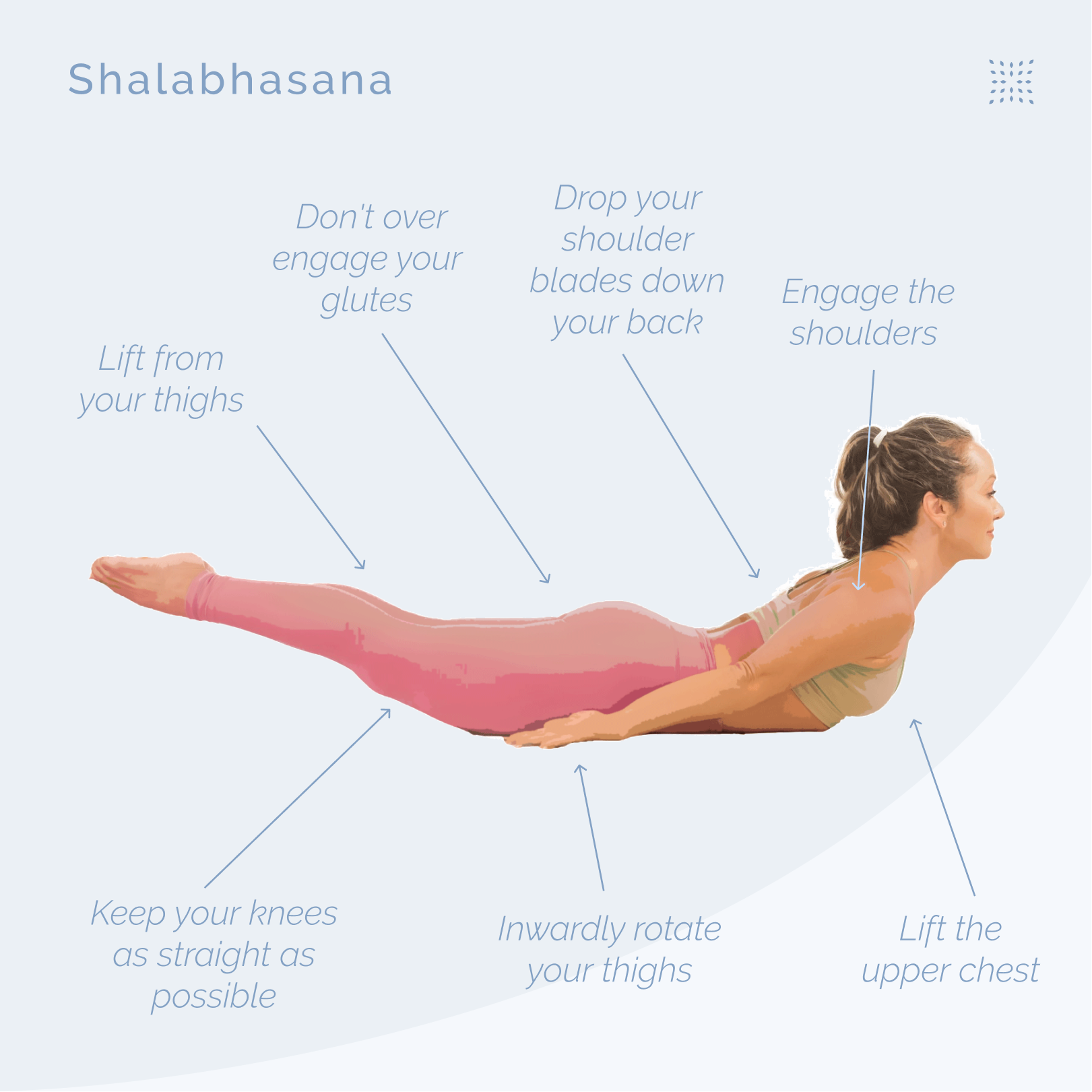 Shalabhasana Steps