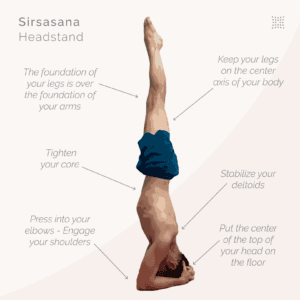 Yoga Inversion: How to, Benefits, and More