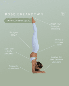 Yoga Pose Breakdown: Handstand—Adho Mukha Vrksasana