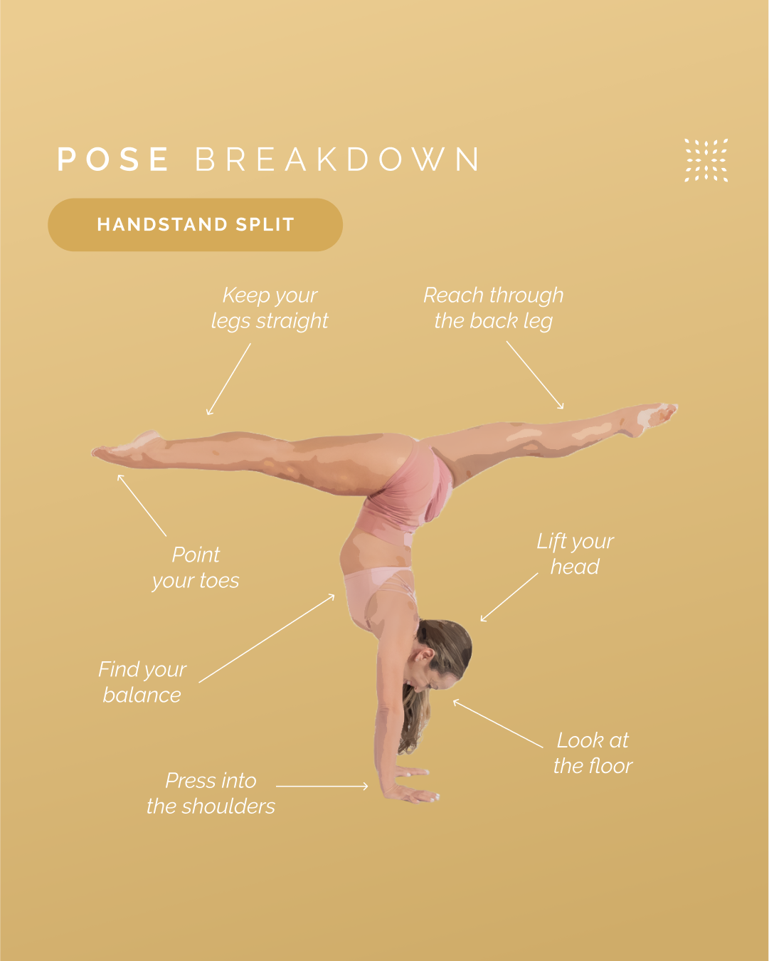 How To Do Handstand Splits OmStars