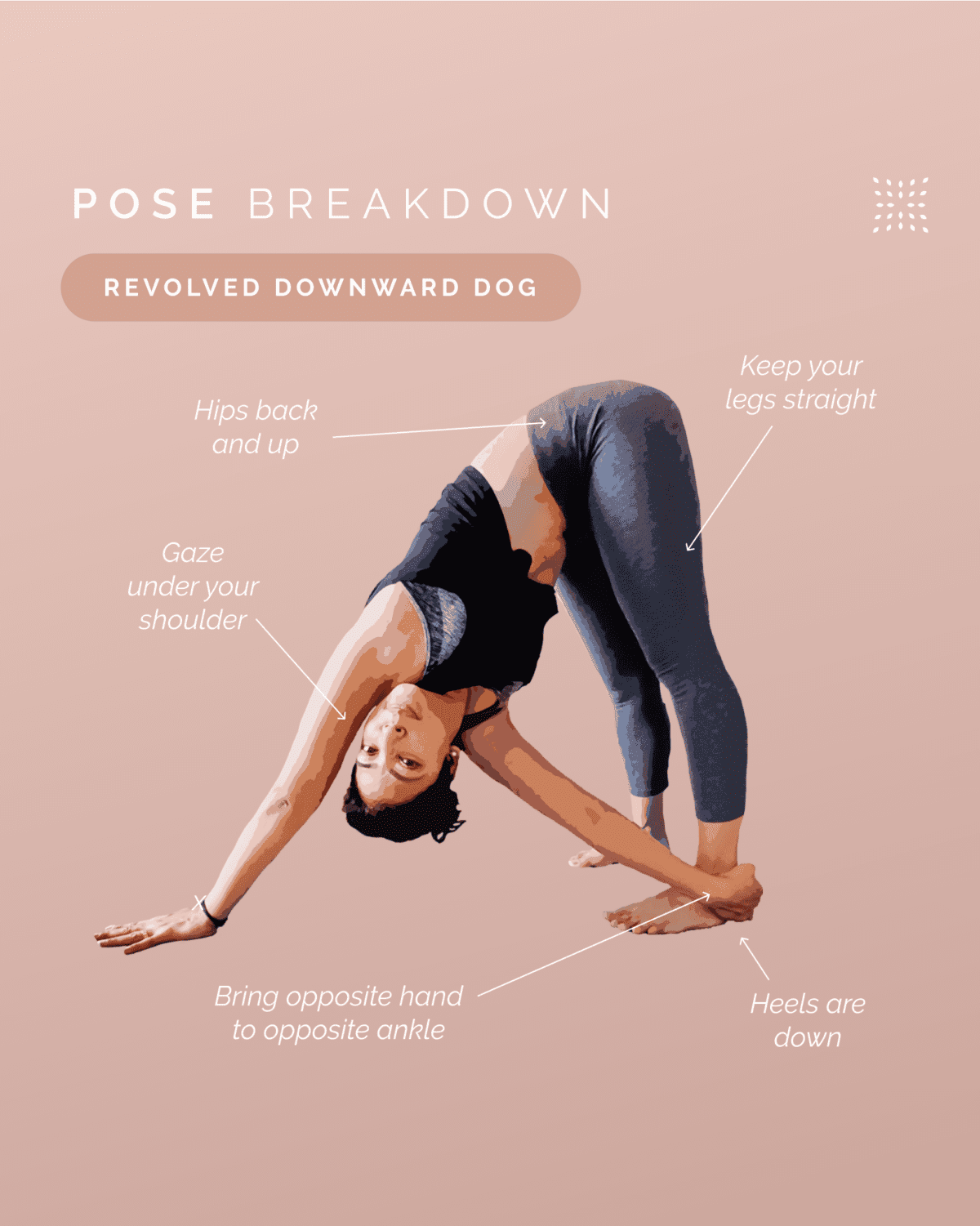 How to do Revolved Downward Dog OmStars
