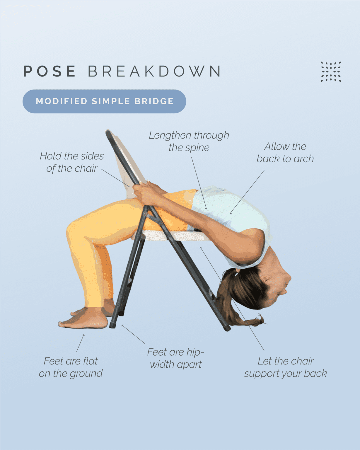 Edge Simple Bridge Modified Simple Bridge Pose: Techniques and Tips – Omstars