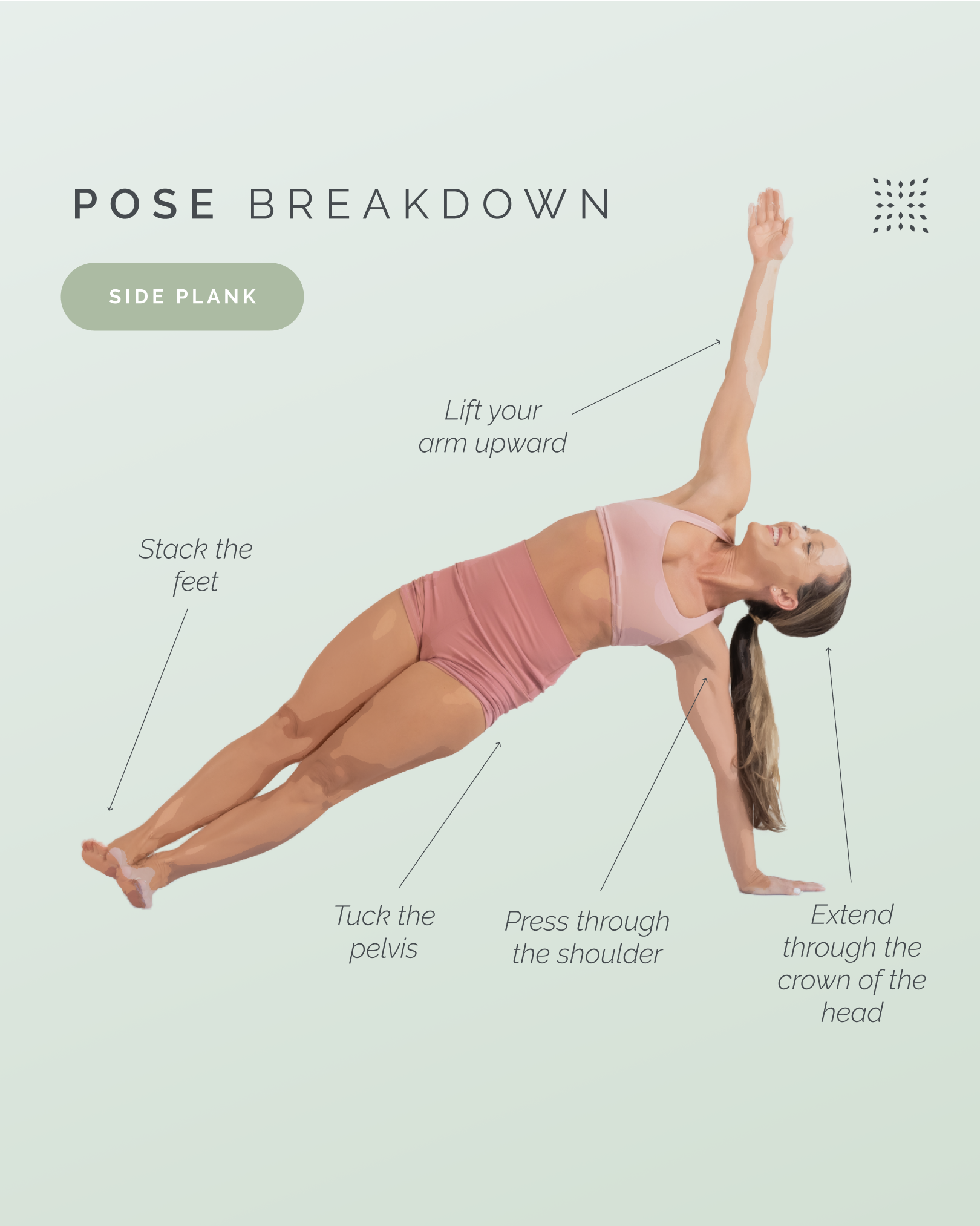 Forearm Side Plank Pose Forearm Side Plank Pose