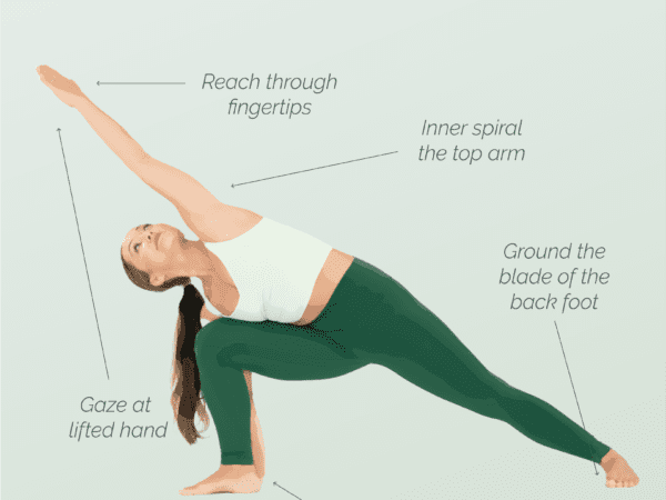 How to Practice Extended Side Angle (Utthita Parsvakonasana): A Step-by-Step Tutorial