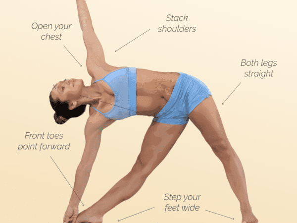How to Practice Trikoṇāsana: (Triangle Pose): A Step-by-Step Tutorial