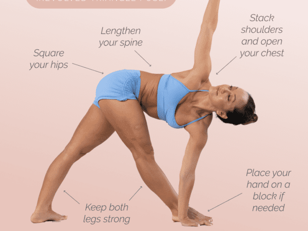 The Sacred Geometry of Triangle Pose: History, Benefits, and Symbolism of Utthita and Parivr̥tta Trikoṇāsana