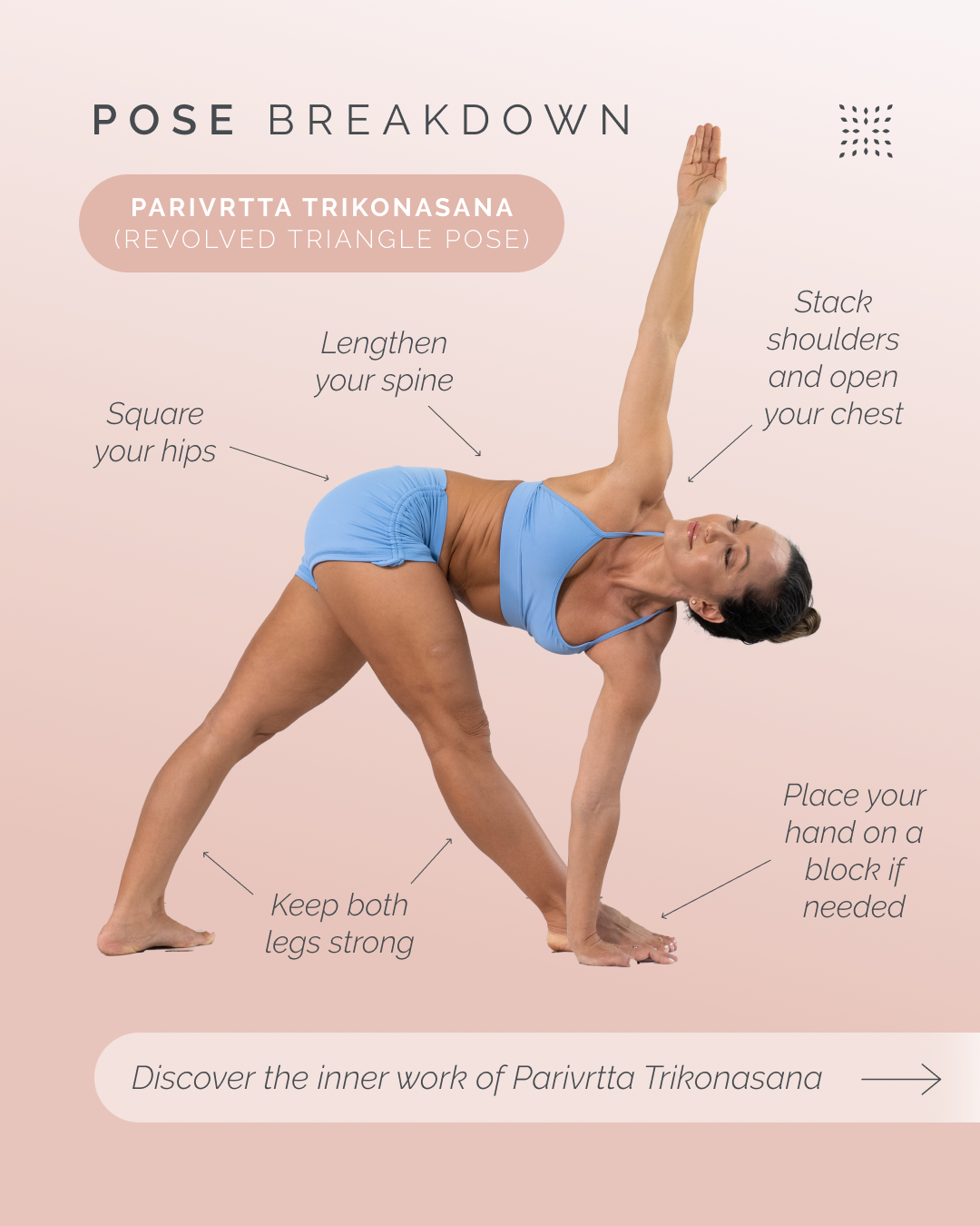 The Sacred Geometry of Triangle Pose: History, Benefits, and Symbolism of Utthita and Parivr̥tta Trikoṇāsana