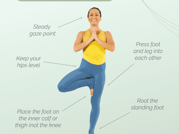 Vṛkṣāsana (Tree Pose): History, Myth, and Mastery of Yoga’s Most Iconic Balance