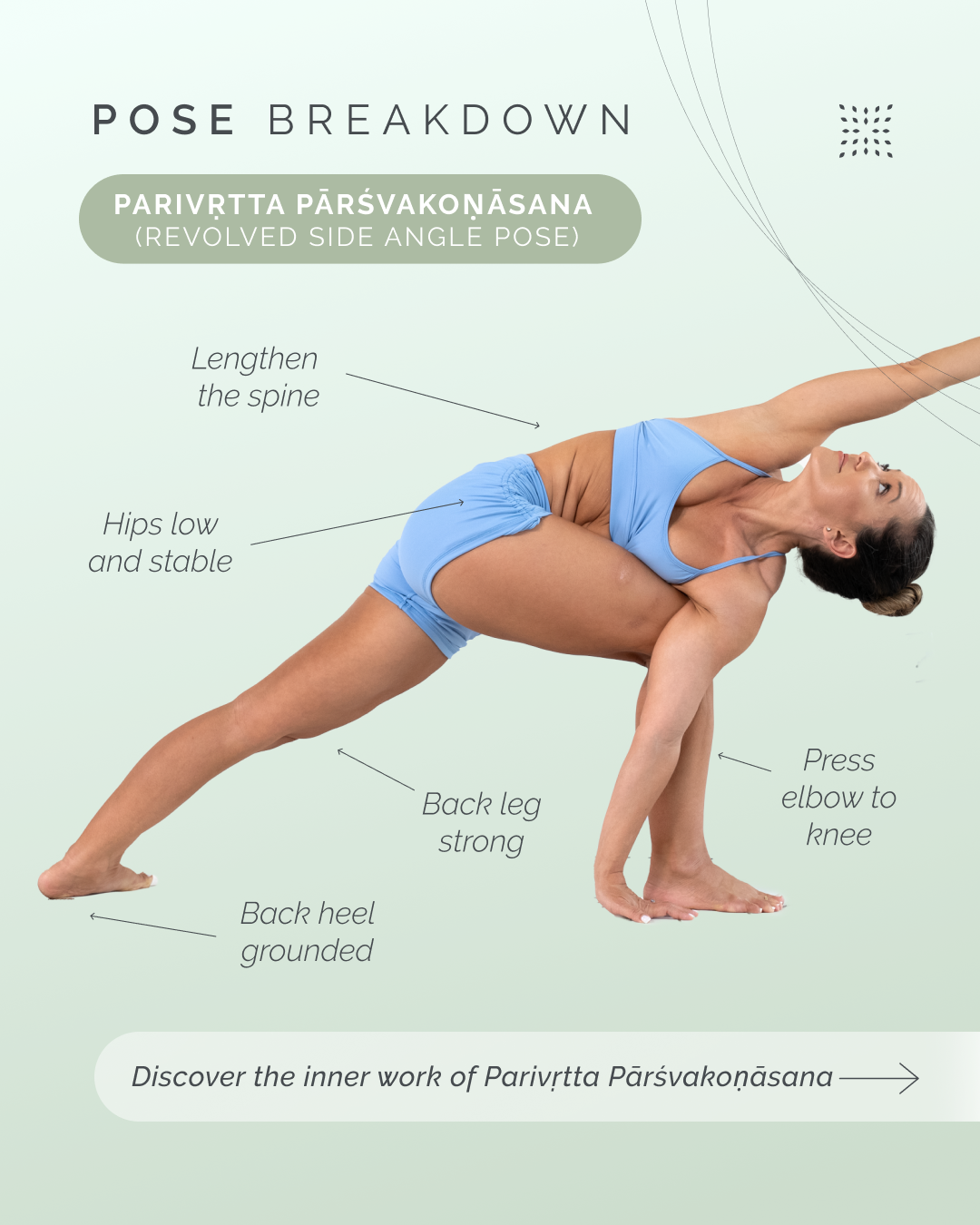 Parivṛtta Pārśvakoṇāsana: Revolved Side Angle Pose