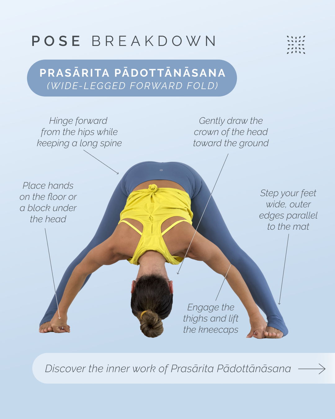 Prasārita Pādottānāsana: The Quiet Expansion of the Inner Sky