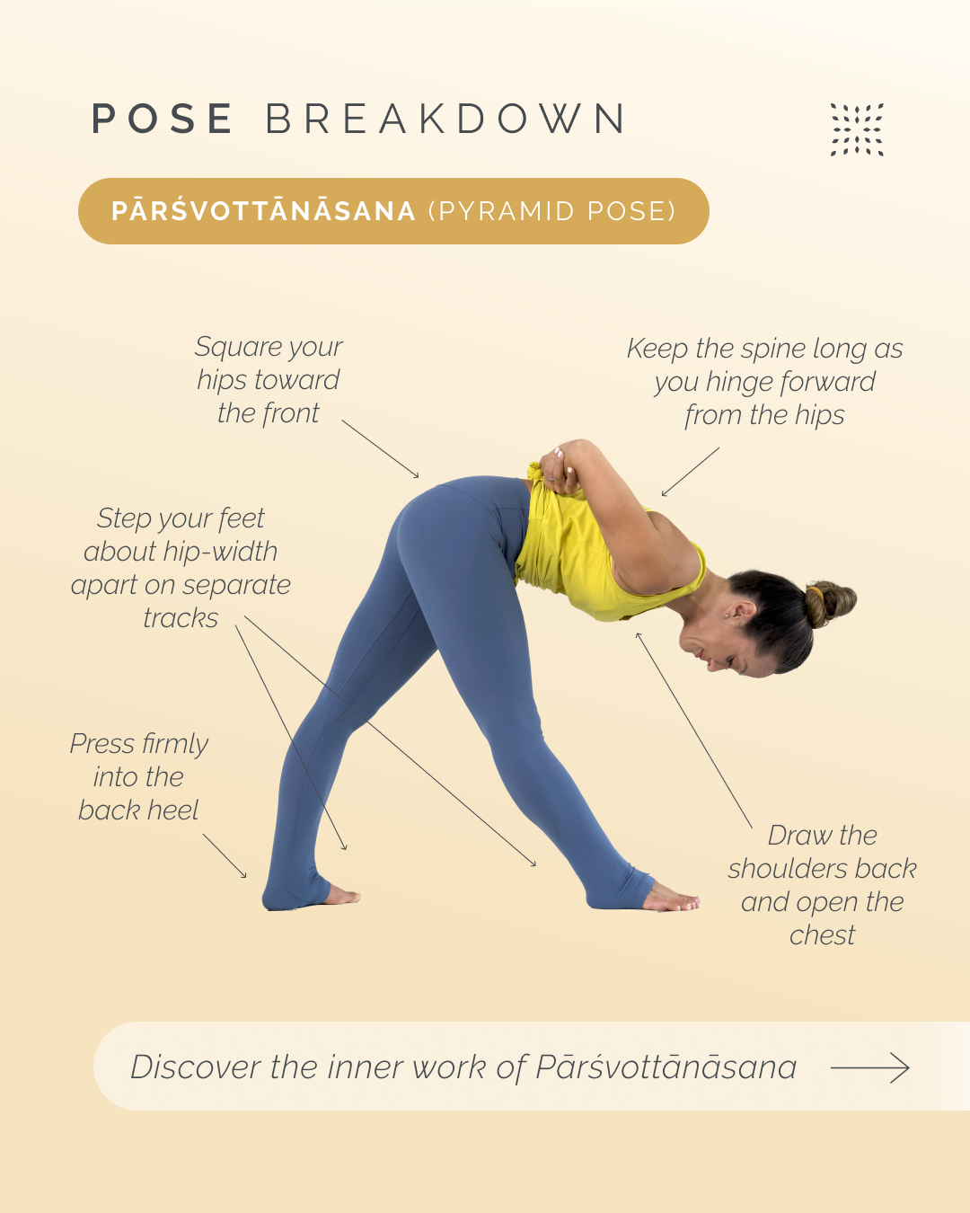 Pārśvottānāsana: The Path of Precision and Surrender