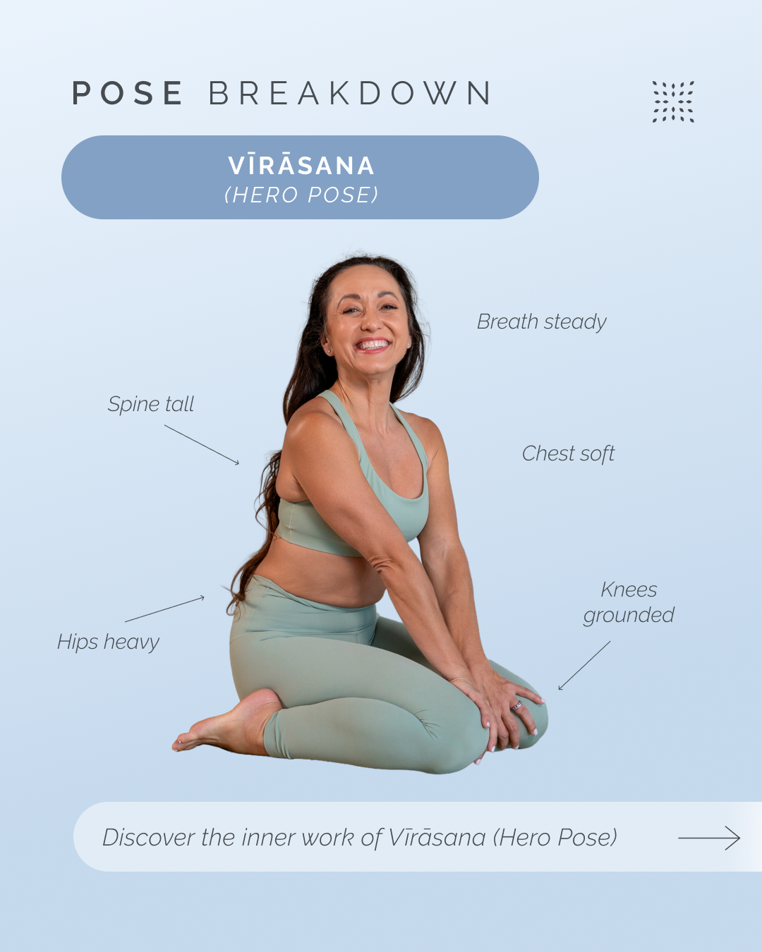 Vīrāsana (Hero Pose): Seated Heroism, Stillness in Readiness
