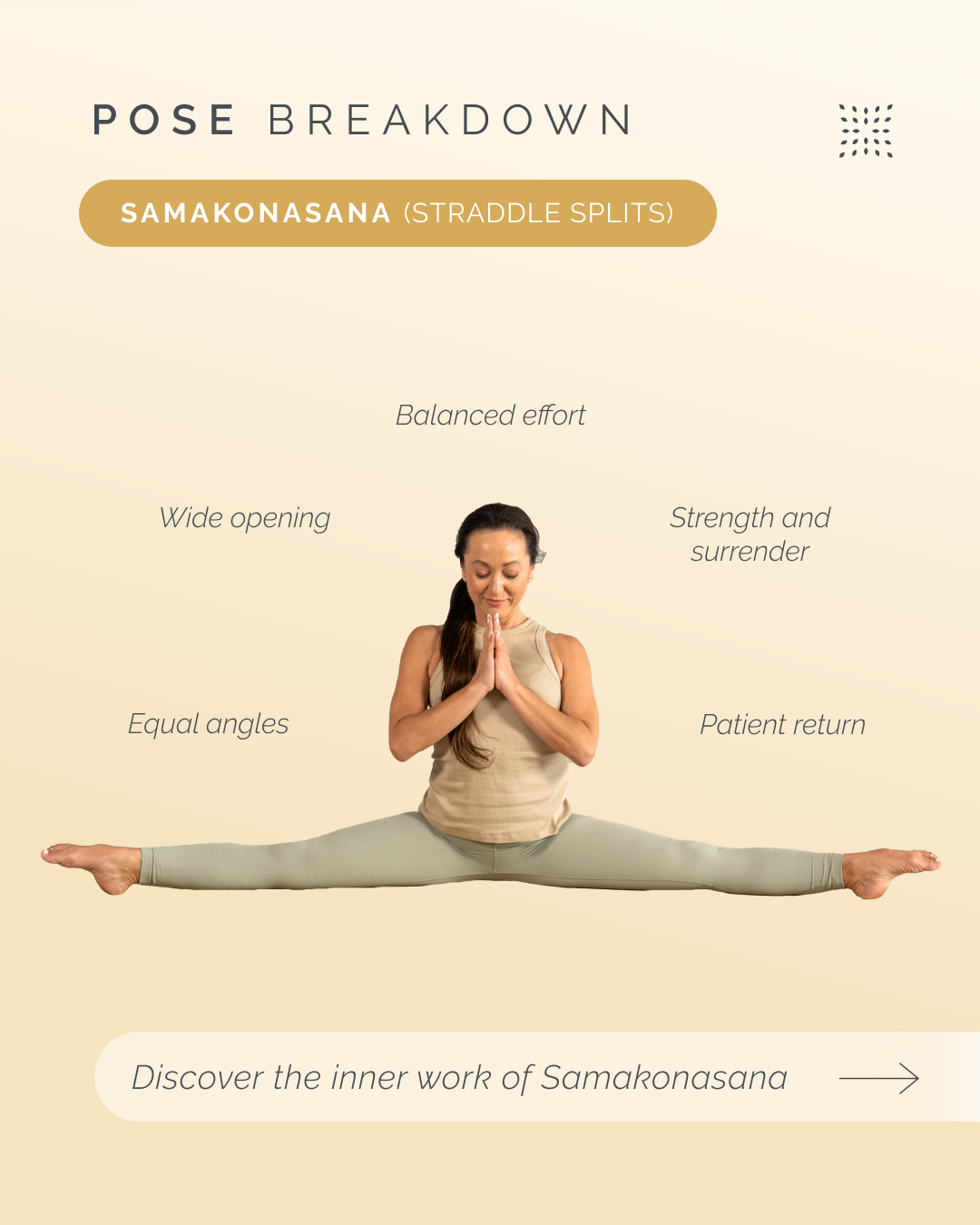 Samakonasana and the Practice of Listening